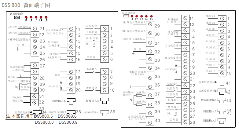 开关柜智能监测装置背面端子图