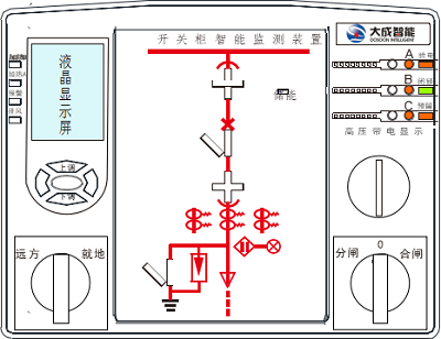 开关柜智能监测仪线框图