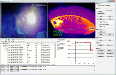 高炉冶炼热像测温控制系统系统软件界面